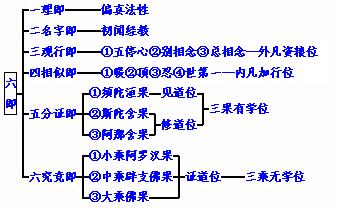 o(qun)ʲô